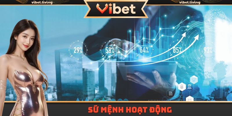 Vibet hướng đến mục tiêu trở thành thương hiệu hàng đầu châu Á